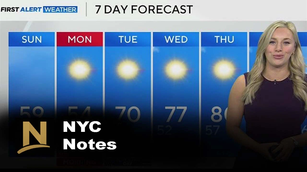 New York Weather Update: Freeze Warning in Effect as Cold Air Arrives New York Weather Update Freeze Warning